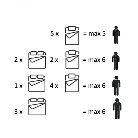 Zamkowy Stare Apartment *